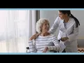 Hospice Aide - Educational Series