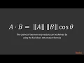 Building Recommend Understanding Content-Based Recommender System packtpub com