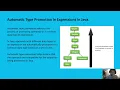 Java Mastery Demystifying Type Conversion Casting and Automatic Type Promotion in Expressions