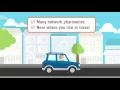 Medicare Pharmacy Insight How A Preferred Pharmacy Network Works Condensed