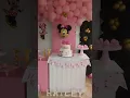 Decoracion de Fiestas de Cumpleanos de Minnie Mouse