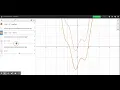 Function Transformation Desmos Demo