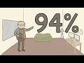 The 4 Behaviors That Predict Divorce With 94 Accuracy Gottman s Four Horsemen