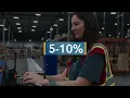 About Distribution Management
