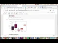 Boxplots in seaborn