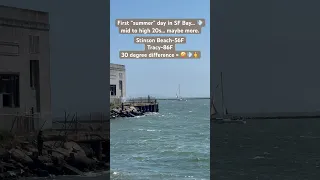 “Summer” in SF Bay. Wind 25-30 knots. Time for the 🐓🪁?#ourladydefiant #yachtracing #sailboatracing