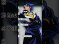 Download Lagu Ranking the jojo’s theme