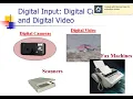Multimedia Technology Chapter 4 - Input Output Devices