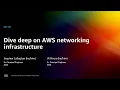 AWS re Invent 2022 - Dive deep on AWS networking infrastructure NET402