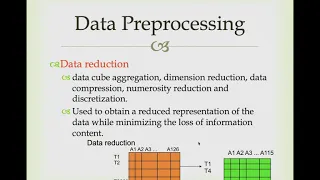 Data Mining Topic 3 Data Preprocessing