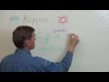 Chapter 8 - Koppen Classification Letter System