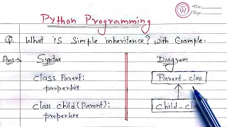 simple inheritance in python Learn Coding