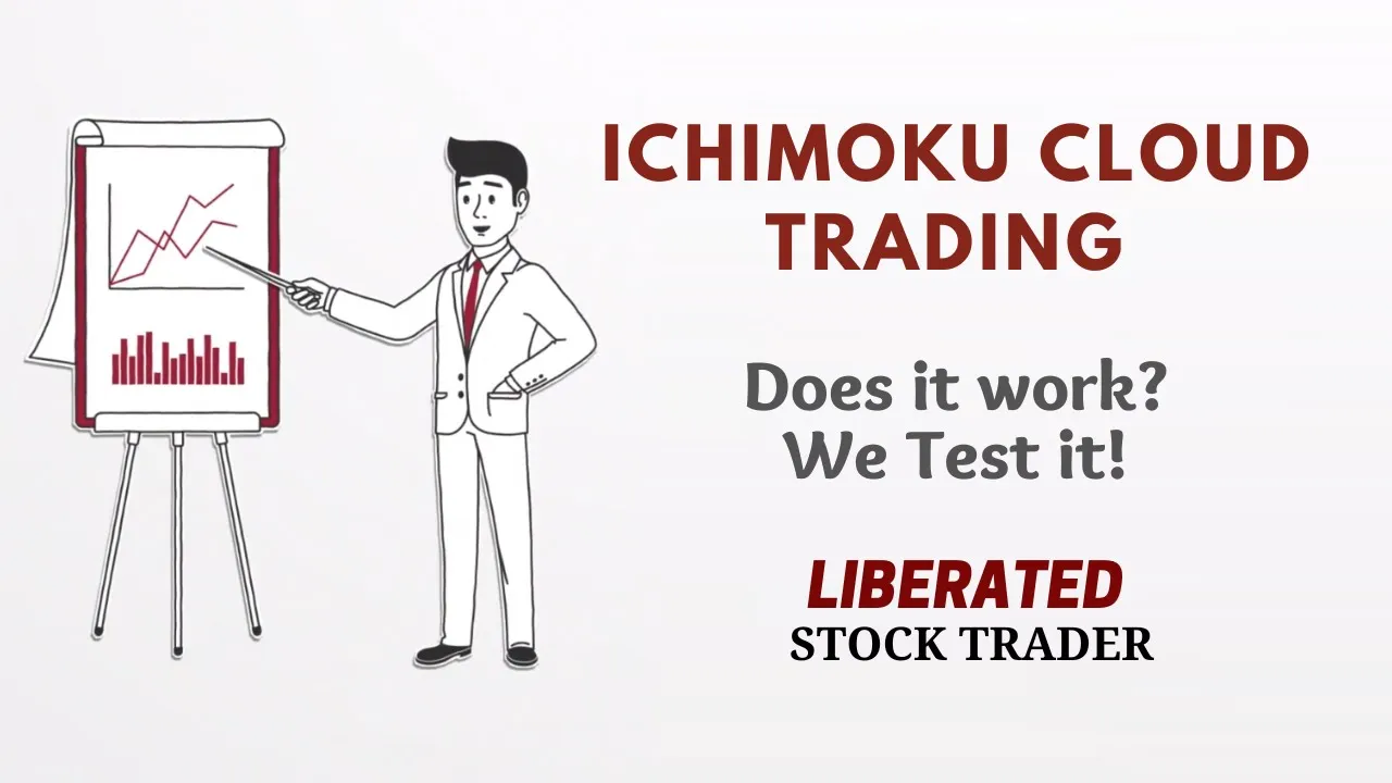 Ichimoku Cloud: I Tested 15,024 Trades, Shocking Results