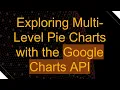 Exploring Multi-Level Pie Charts with the Google Charts API