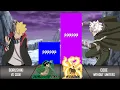 Download Lagu BORUTO VS KARA MEMBERS POWER LEVELS OVER THE YEARS (2023) | NARUTO/ BORUTO