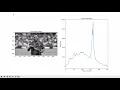 09 Practical Grayscale Histogram