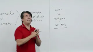 Direito Civil | Pessoa Natural e Capacidade do Fato | Prof. Haroldo Nicácio
