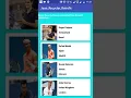 android json parsing and display with recyclerview using retrofit