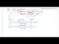 L-01 Application Layer Protocols HTTP Protocol Methods Functions Computer Networks