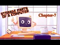Chapter-7 ll Storage Parts of a Computer ll Digital India ll Book-1