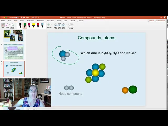 Outline Video Compounds and chemical formulae