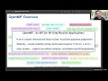Shared-Memory parallelism CPUs GPUs and in-between - Lecture 3 Dr Gal Oren