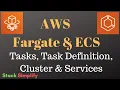 AWS Fargate ECS Tutorial - Create Task Definition Cluster Service