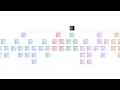 Create an Organization Chart from Excel automatically