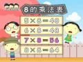 Download Lagu 说说唱唱乘法表