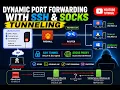 SSH Port Forwarding Explained Complete Pivoting Tutorial