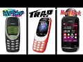 Download Lagu Nokia Phone but famous phone ringtones MP3