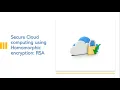 Secure Cloud Computing with Homomorphic encryption