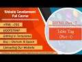 Table Tag in html Part - 1 HTML Part