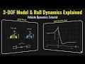 Ep 4 - 3-DOF Model Roll Dynamics Explained Vehicle Dynamics Tutorial Python Coding