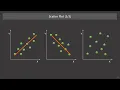 Data Science for Everyone 6-4 Data Visualization for Bivariate Analysis