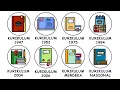 Download Lagu Semua Kurikulum Sekolah di Indonesia Dijelaskan Dalam 8 Menit !
