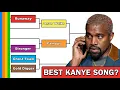 Download Lagu Our Kanye West March Madness Bracket
