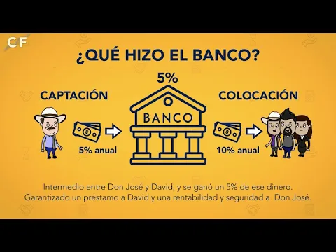 Download MP3 EL NEGOCIO DE LOS BANCOS - Clever Finance Educación Financiera