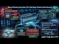 Binary Addition and Overflow Exam Strategy - Computer Science IGCSE and O IGCSE Ace The Exam