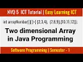 Two Dimensional Array in Java 2D Array NVQ 5 in ICT Software Programming 2022