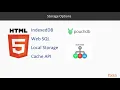 Progressive Web Application Development Storage Options packtpub com