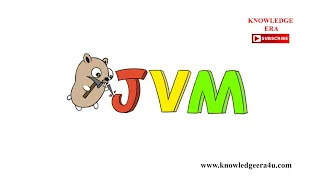 JVM ARCHITECTURE PART - 5 EXECUTION ENGINE OF JAVA