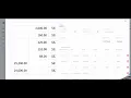 FREE OCR and data extractions for Bank statements