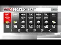 First Alert Weather Days Dangerous Wind Chills
