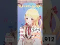Otonose Kanade sings Midsummer Citrus - ReGLOSS