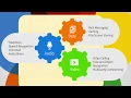 WebRTC by Mohamed Zanati