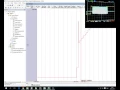 Goertzel algorithm float vs int