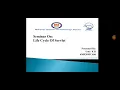 Life Cycle Of Servlet