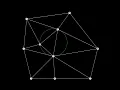 Delaunay Triangulation - Basic Process