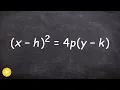 What you need to know parabola in conic section